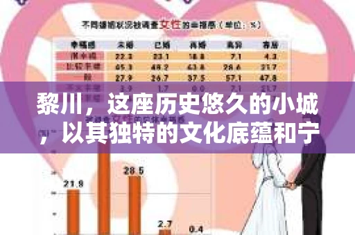 黎川，这座历史悠久的小城，以其独特的文化底蕴和宁静的生活节奏吸引着无数游客。然而，在这样一个看似平静的城市里，你是否会好奇，有没有私家侦探机构的存在呢？今天，就让我带你一探究竟。