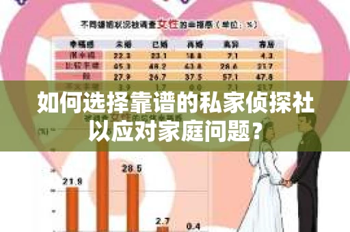 如何选择靠谱的私家侦探社以应对家庭问题? 如何选择靠谱的私家侦探社以应对家庭问题?
