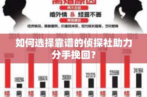 如何选择靠谱的侦探社助力分手挽回? 如何选择靠谱的侦探社助力分手挽回?